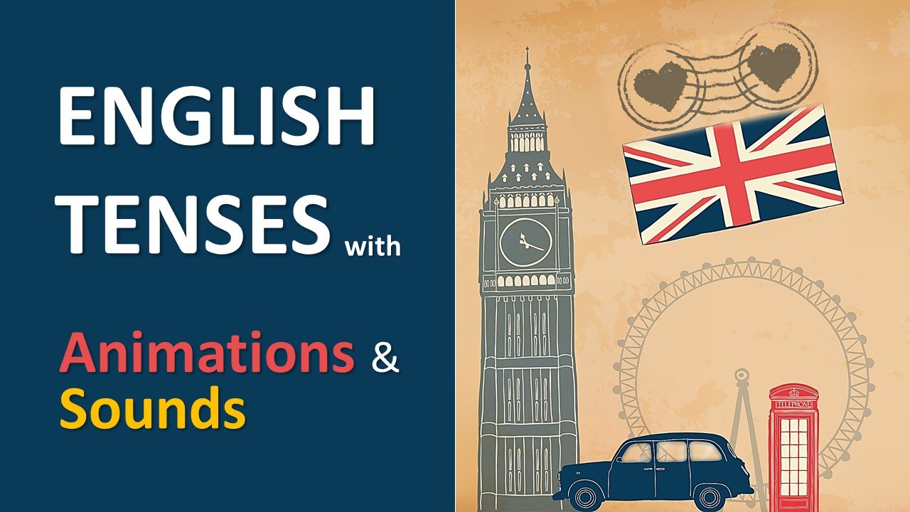 ENGLISH GRAMMAR TENSES with ANIMATIONS | Lasha Gegidze | Skillshare