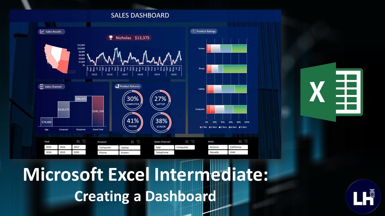 Esquemas De Colores Del Panel De Control De Excel Para Actualizar