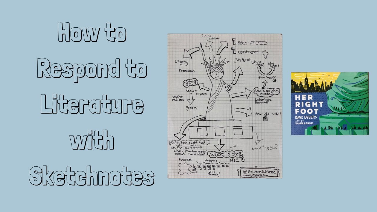 Ultimate Guide to Sketchnotes  What are Sketchnotes, markers, and