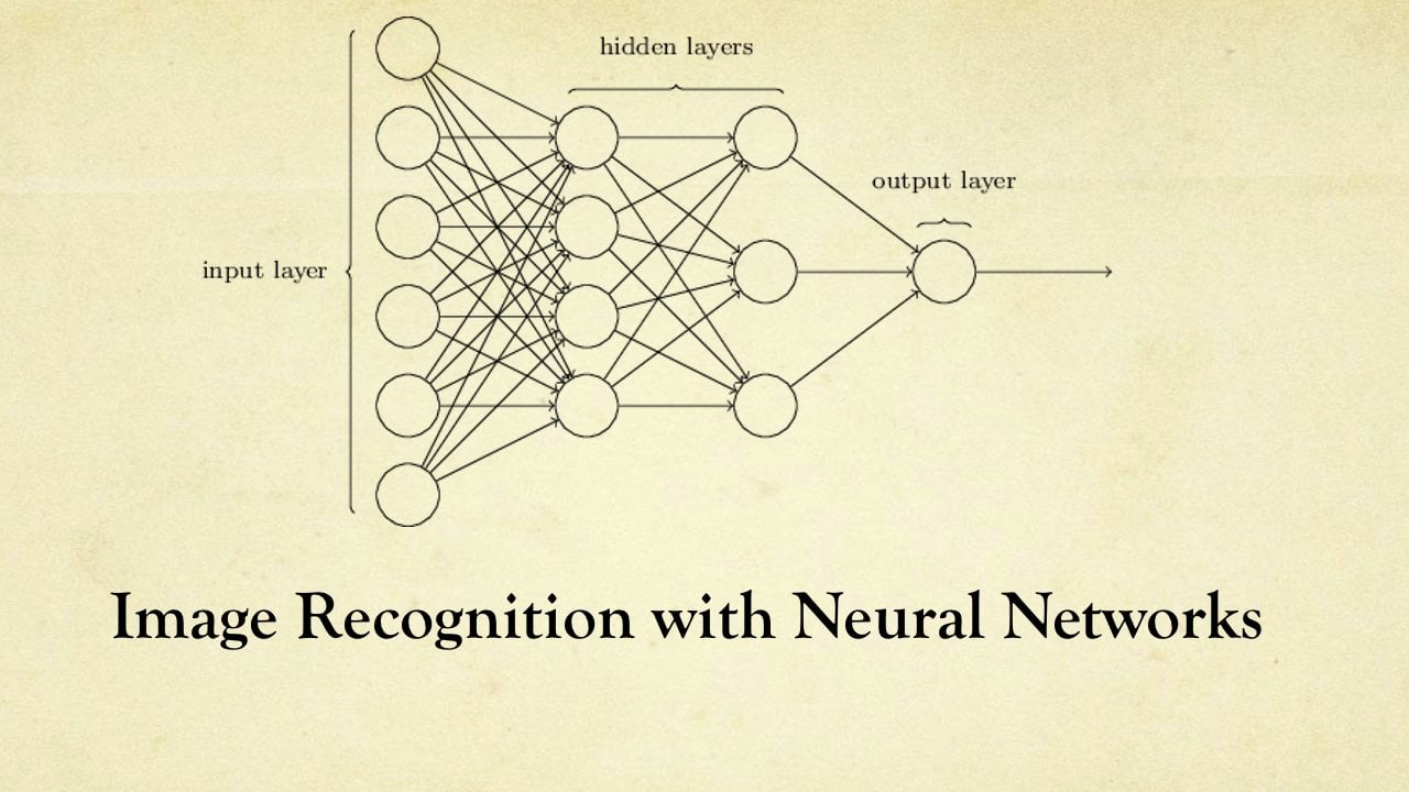 Image Recognition with Neural Networks From Scratch | Long Nguyen ...