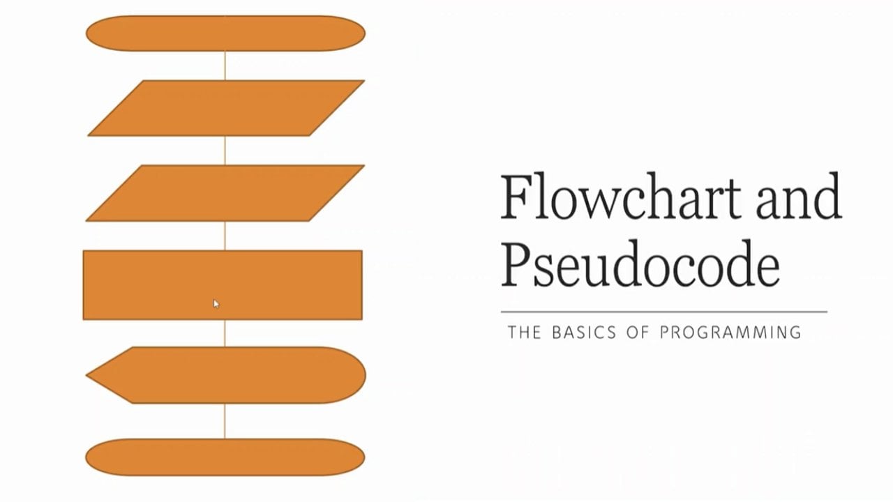 Learn Flowcharts And Pseudocode From Scratch Ubaid Kazi Skillshare