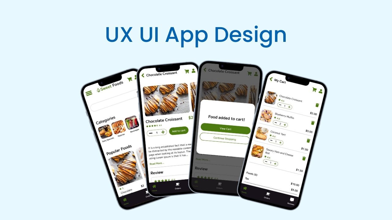 UX UI App Design : Master High Fidelity Mockups & Prototype | Akalanka ...