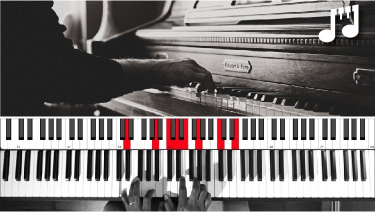 Tableau de notes de piano et de clavier pour derrière les touches